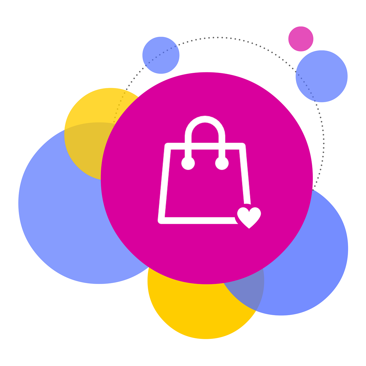 ecommerce social media blog