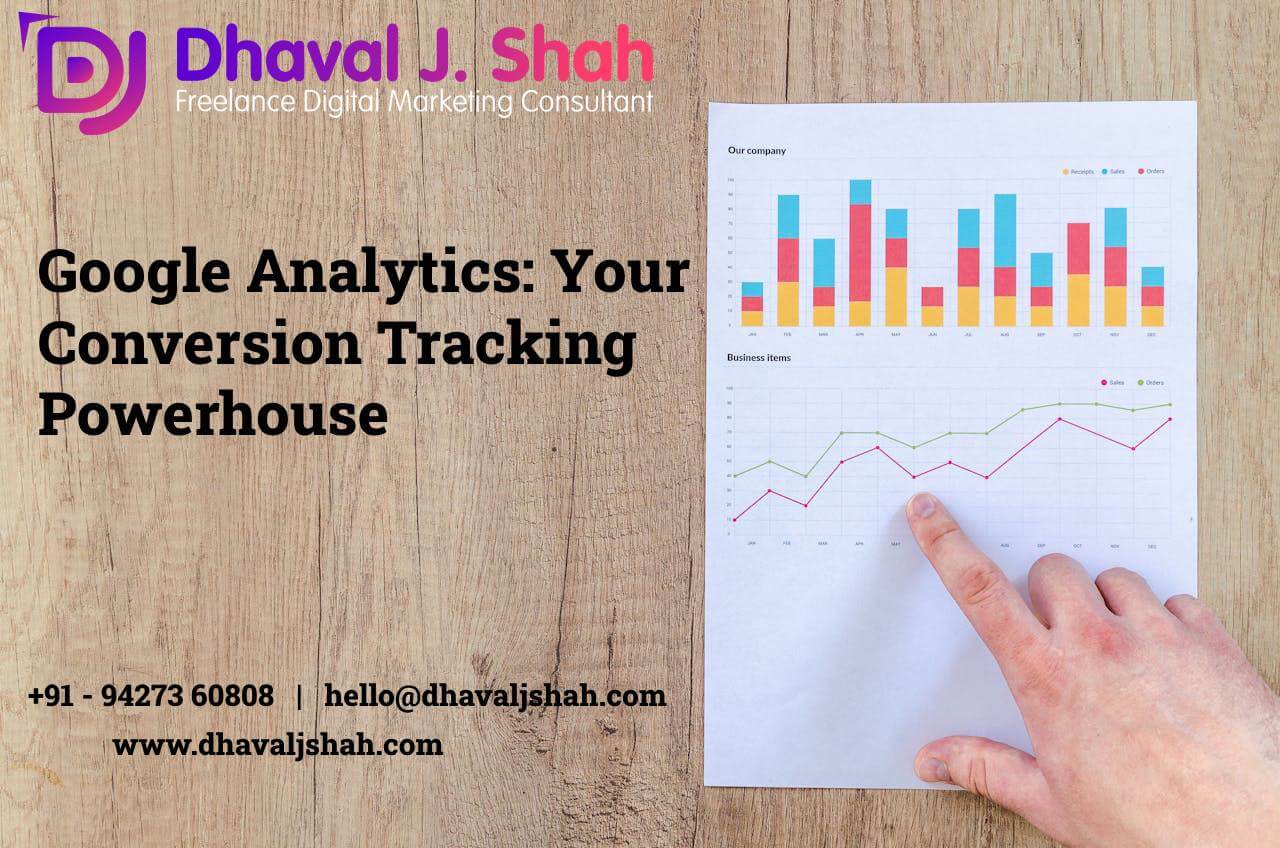 Google Analytics for tracking